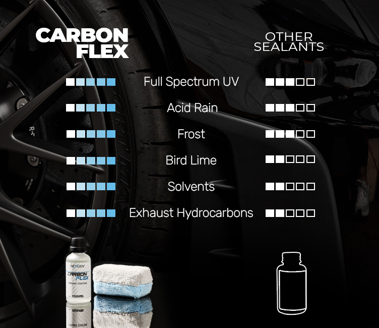 Carbon-Flex-01-wickedautos (1)